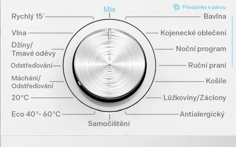 ECG EWS 60120 isteam využití páry
